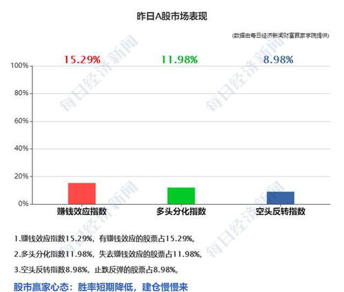 早财经 微软将关闭领英中国服务 官方回应 金龙鱼回应调料产品是否涨价 安信证券首席分析师陈果回应 微信公号被封7天
