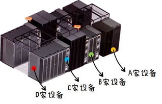 我在华为 卖房子