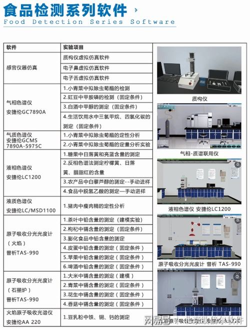 北京欧倍尔食品营养与安全检测虚拟仿真软件