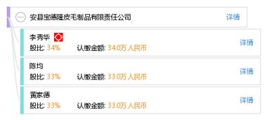 安县宝德隆皮毛制品有限责任公司