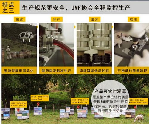 万德隆麦卢卡蜂蜜,喝出好容颜