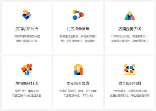 外卖运营代理招商加盟 再惠与德隆软件的对比与选择